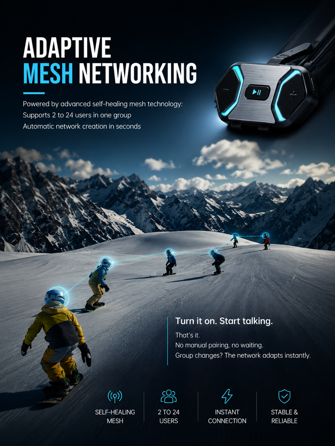 Adaptive MESH networking across a snowboard crew in the mountains